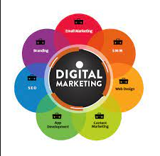 company of digital marketing