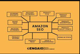 amazon seo tool