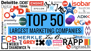 digital marketing top companies