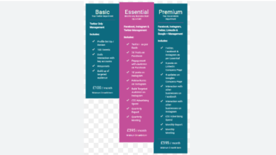 social media management packages