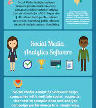 Best social media analytics tools 2022