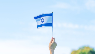 Donate to Israel Charities and Make an Impact